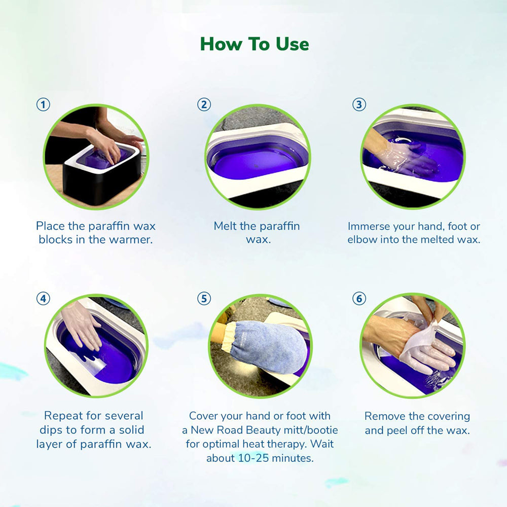 New Road Beauty Coconut Paraffin Wax Kit for Hands and Feet, Blue Mitts/Booties